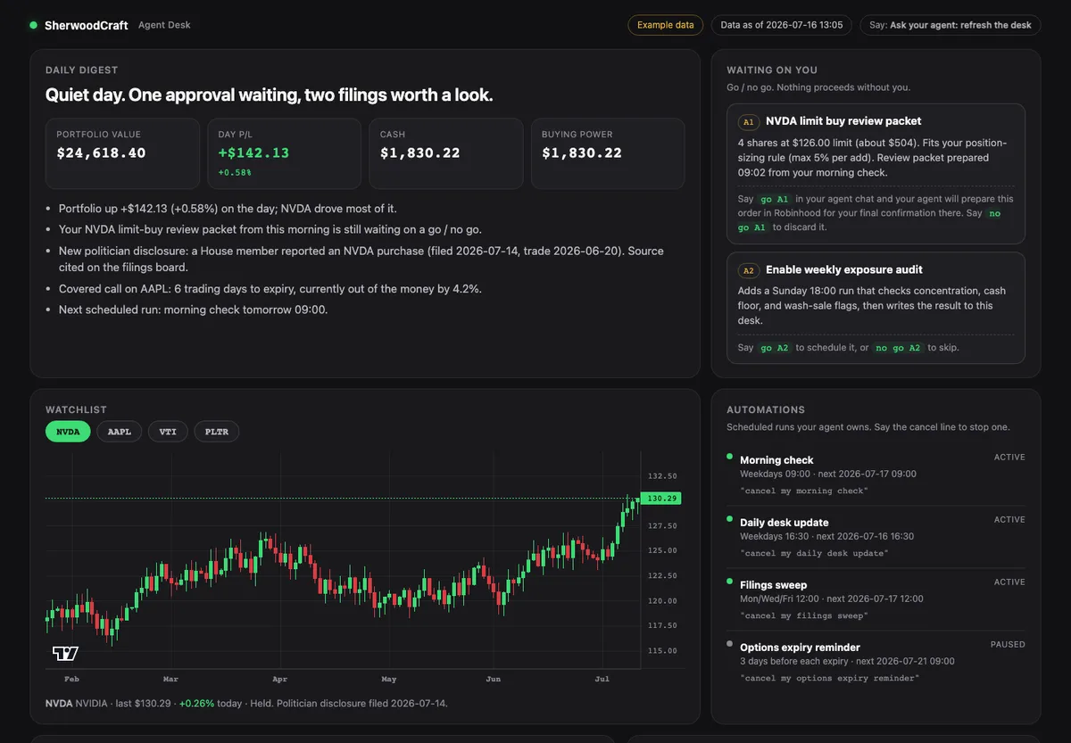 Agent Desk: a dark dashboard with a daily digest, candlestick chart, positions table, filings board, and an approval queue